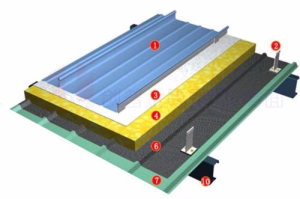 复合型铝镁锰屋面系统